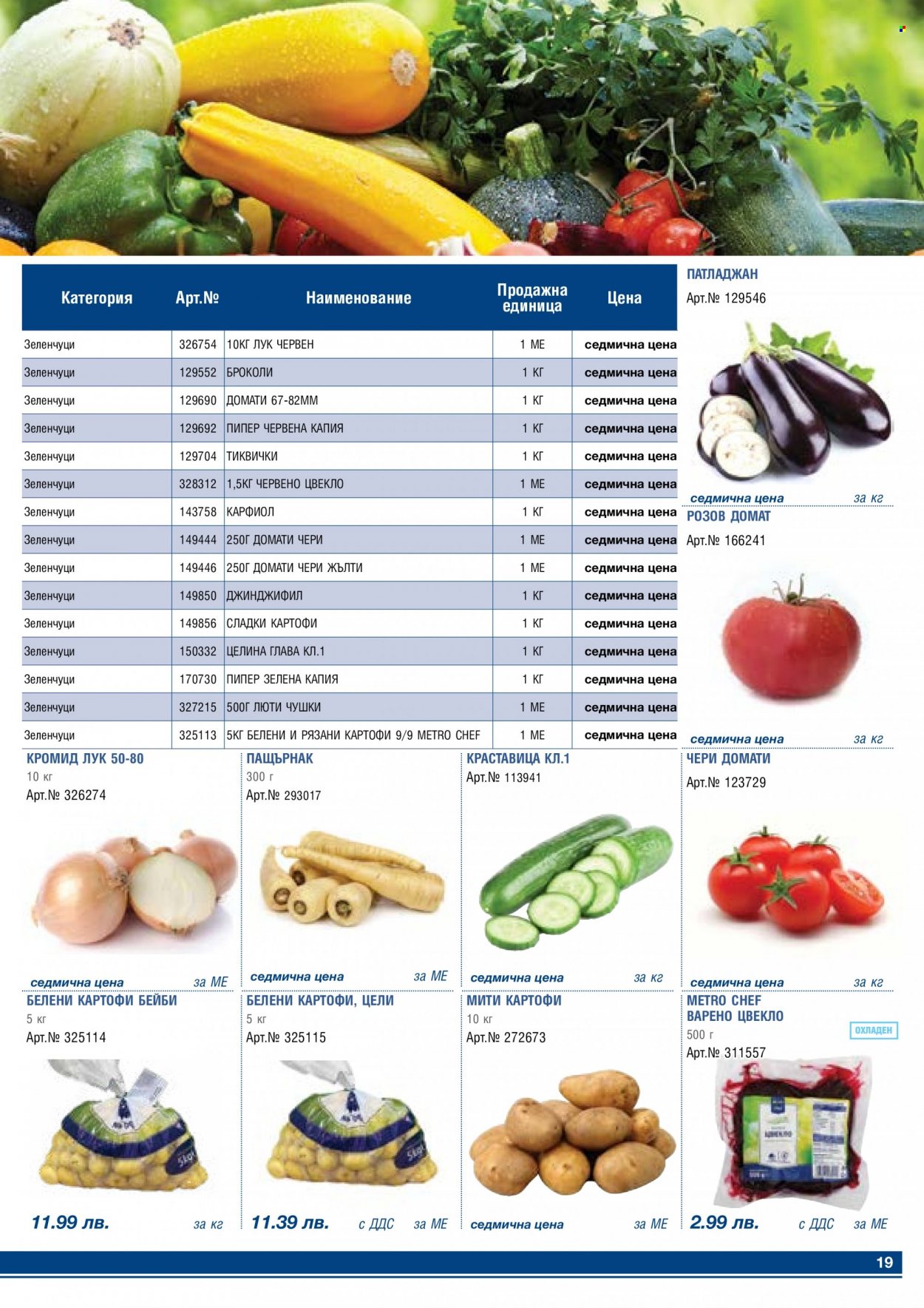 Брошура на МЕТРО - 01.05.2023 - 31.05.2023 - Продавани продукти - броколи, джинджифил, домати, картофи, сладки картофи, лук, кромид лук. Страница 19.