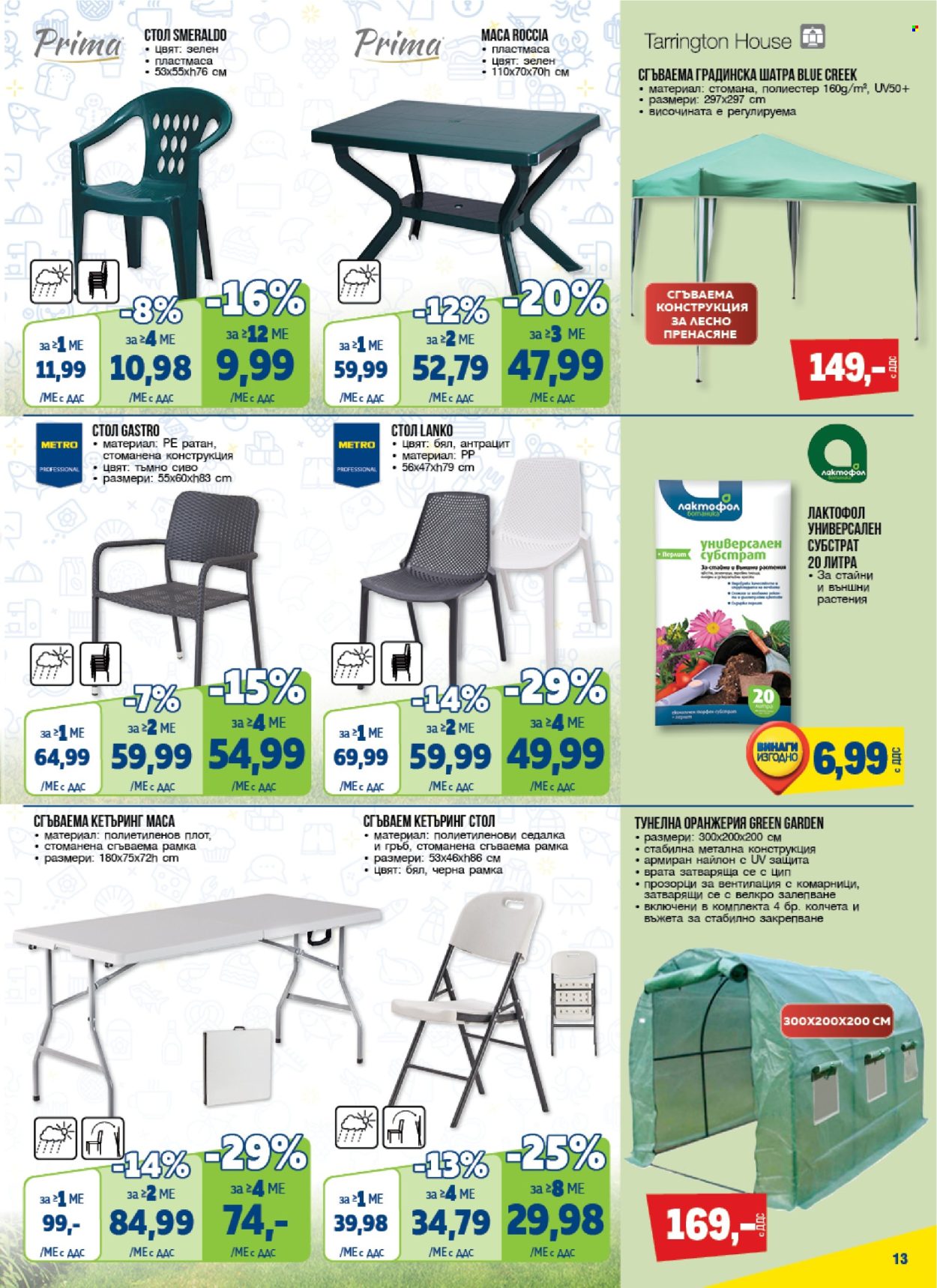 thumbnail - Брошура на МЕТРО - 25.04.2024 - 08.05.2024 - Продавани продукти - стол, седалка, градинска шатра, шатра. Страница 13.