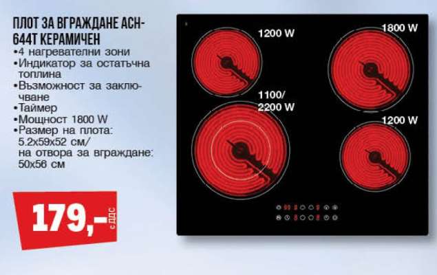 Плот за вграждане ASN-644T керамичен