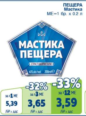 Пещера Мастика