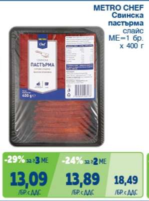 METRO CHEF Свинска пастърма