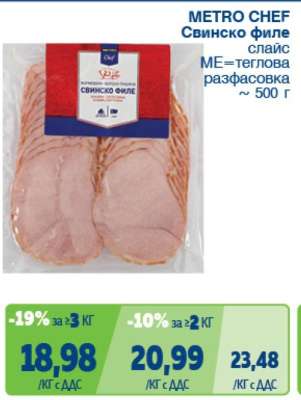 METRO CHEF Свинско филе