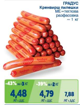 Градус Кренвирш пилешки
