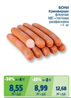 Бони Кренвирши