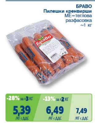 БРАВО Пилешки кренвирши