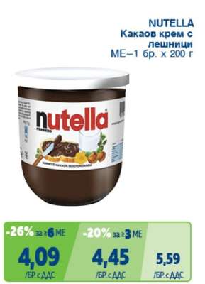 NUTELLA