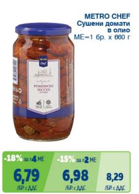 METRO CHEF Сушени домати в олио
