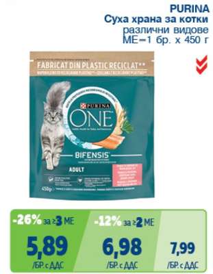 PURINA