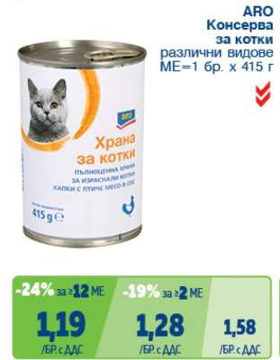 ARO Консерва за котки