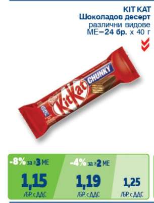 KIT KAT