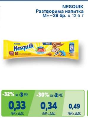 NESQUIK