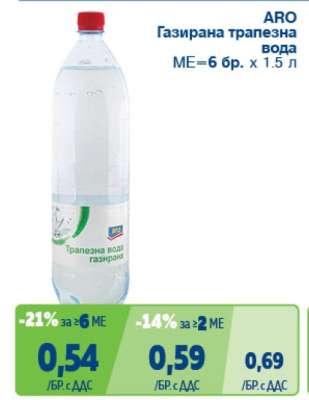 ARO Газирана трапезна вода