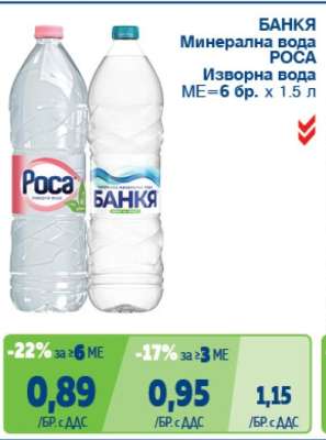 БАНКЯ Минерална вода: РОСА