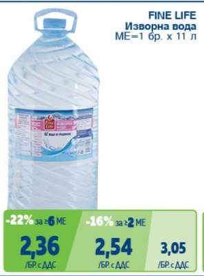 FINE LIFE Изворна вода