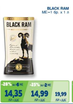 BLACK RAM