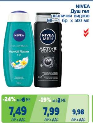 NIVEA Душ гел