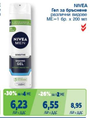 NIVEA Гел за бръснене