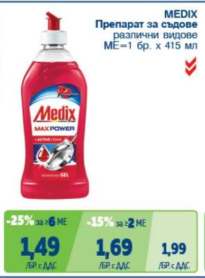 MEDIX Препарат за съдове