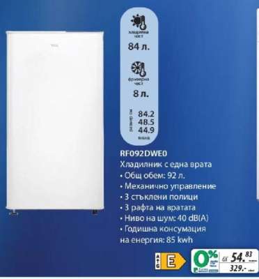 RF092DWE0
