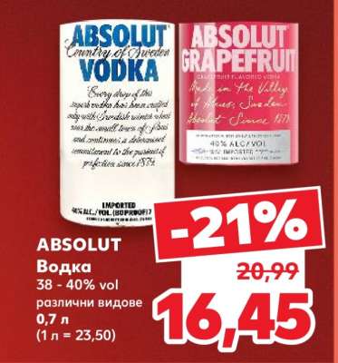 ABSOLUT Водка