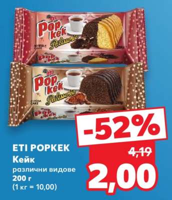 ETI POPKEK
