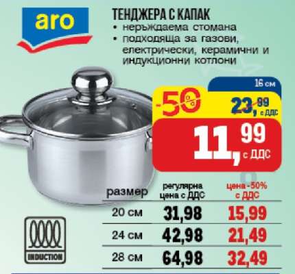 Тенджера с капак
