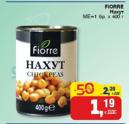 Fiore Нахут