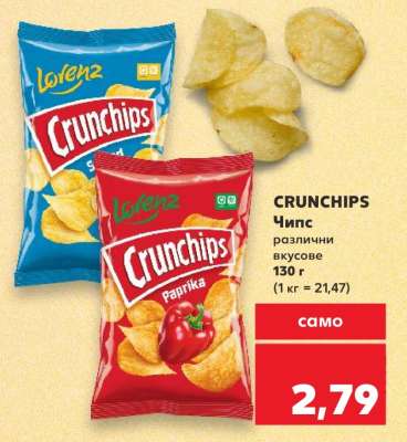 CRUNCHIPS