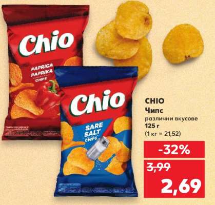 CHIO Чипс