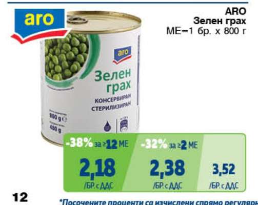 ARO Зелен грах