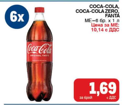 Coca-Cola, Coca-Cola Zero, Fanta