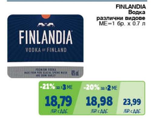 FINLANDIA Водка