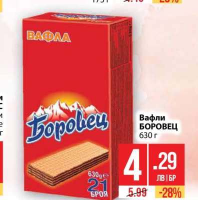 Вафли БОРОВЕЦ