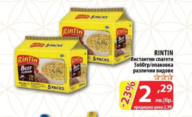 RINTIN