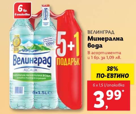 Велинград Минерална вода