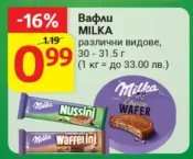 Вафли MILKA