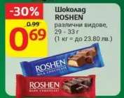 Шоколад ROSHEN