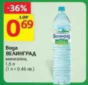 Вода ВЕЛИНГРАД