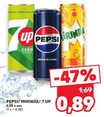 PEPSI/ MIRINDA/ 7 UP