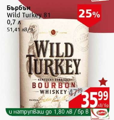 Бърбън Wild Turkey 81