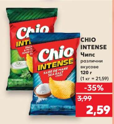CHIO INTENSE
