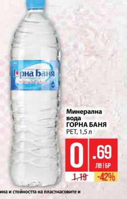 Минерална вода Горна Баня