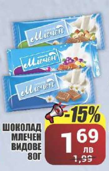Шоколад млечен видове