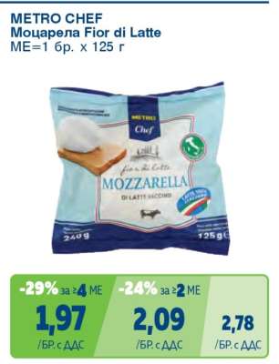 МОЦАРЕЛА Fior di Latte