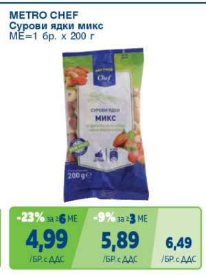 METRO CHEF Сурови ядки микс