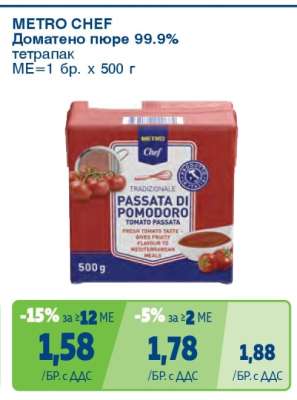 METRO CHEF Доматено пюре 99.9%
