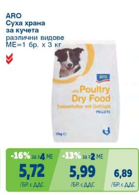 ARO Суха храна за кучета