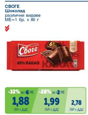 Своге Шоколад