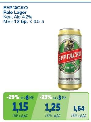 БУРГAСКО