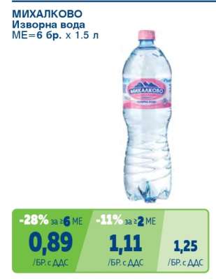 МИХАЛКОВО Изворна вода